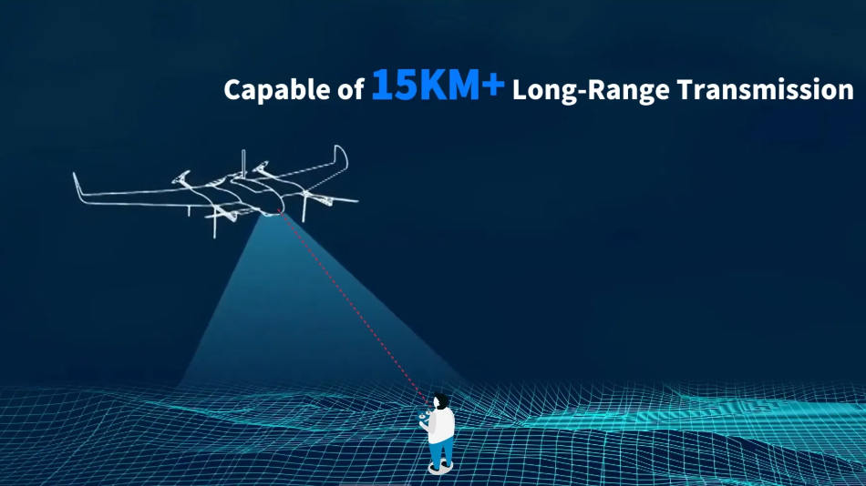 Suntor OEM IP Mesh Radio High Quality Wireless Video and Telemetry Transmitter
