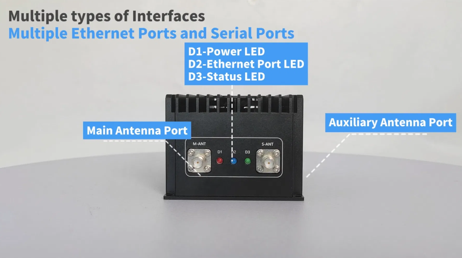 Suntor Drones Video Transmitter 150-380km Drone Long Range Tcpip/UDP MIMO IP Mesh Radio