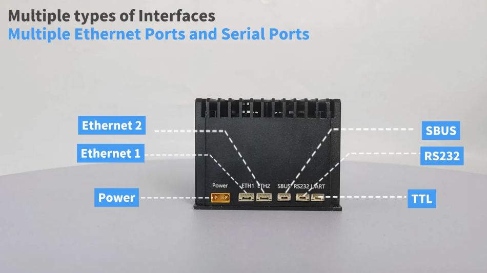 Suntor Wireless Datalinks for Drones and Robotics 300km Long Range Data Link Technology
