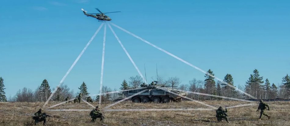 Long Range Wireless Transmitter and Receiver Ad Hoc Network IP Mesh Radio Manpack Radio Module Data Link