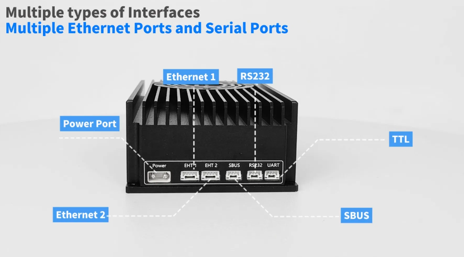 Suntor 80km Long Range Drone HDMI and SDI Video Transmitter and Serial Data Link