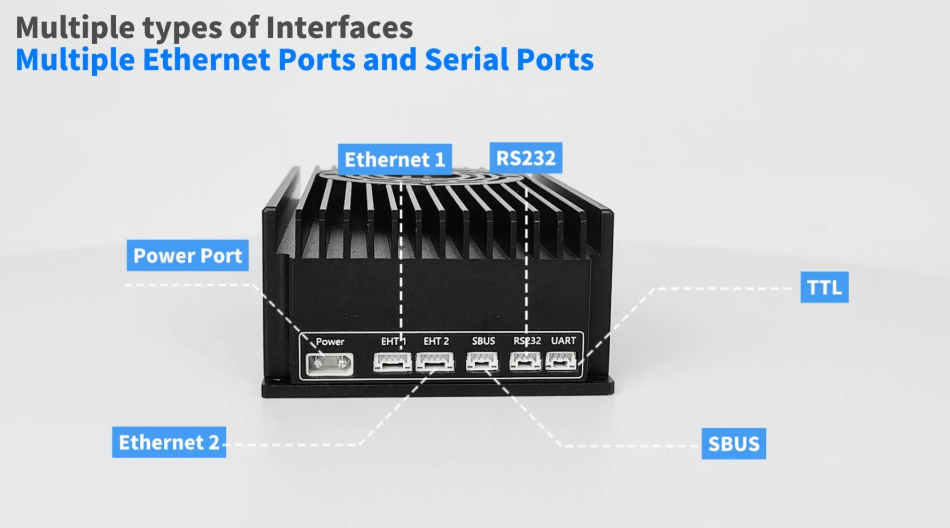 50-100km Air-to-Ground Transmission Distance M50PRO Drone Date Link