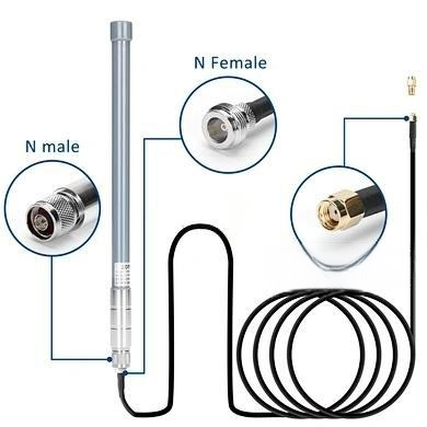 902-928MHz-7dBi-Outdoor-waterproof-fiber-glass-Antenna