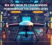 6 Regulatory Considerations for the Procurement of Military Drones