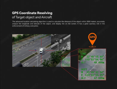 China Moneypro M40TR-35 40X Al autonomous-ldentificationand automatic Tracking Camera