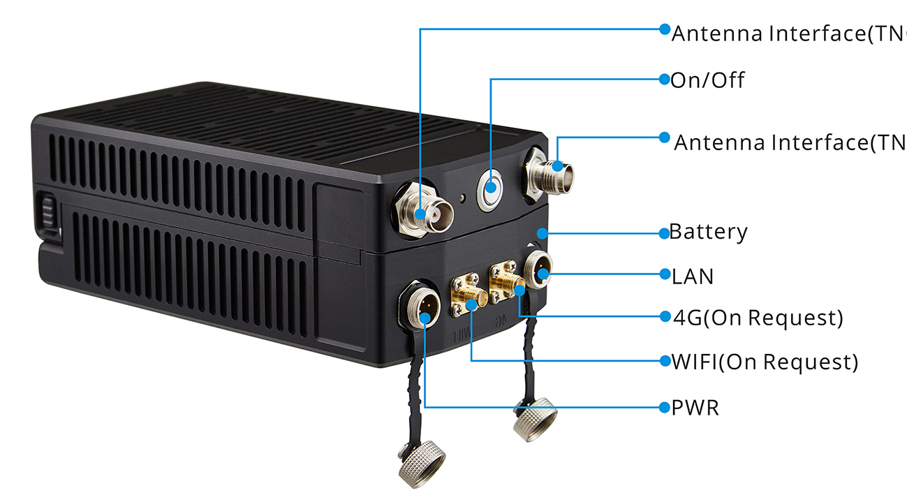 Handheld MANET Mesh Transceiver