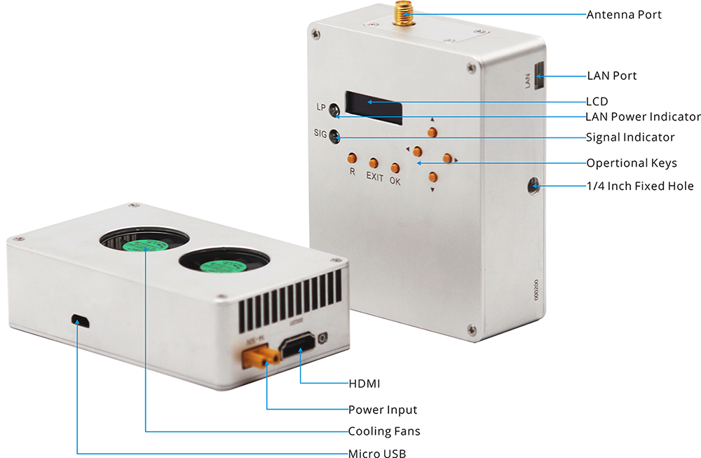 VTOL VIDEO LONG RANGE Transmitter