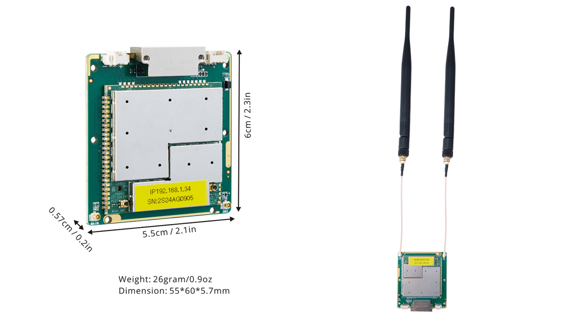 dimension-of-uav-adhoc-network