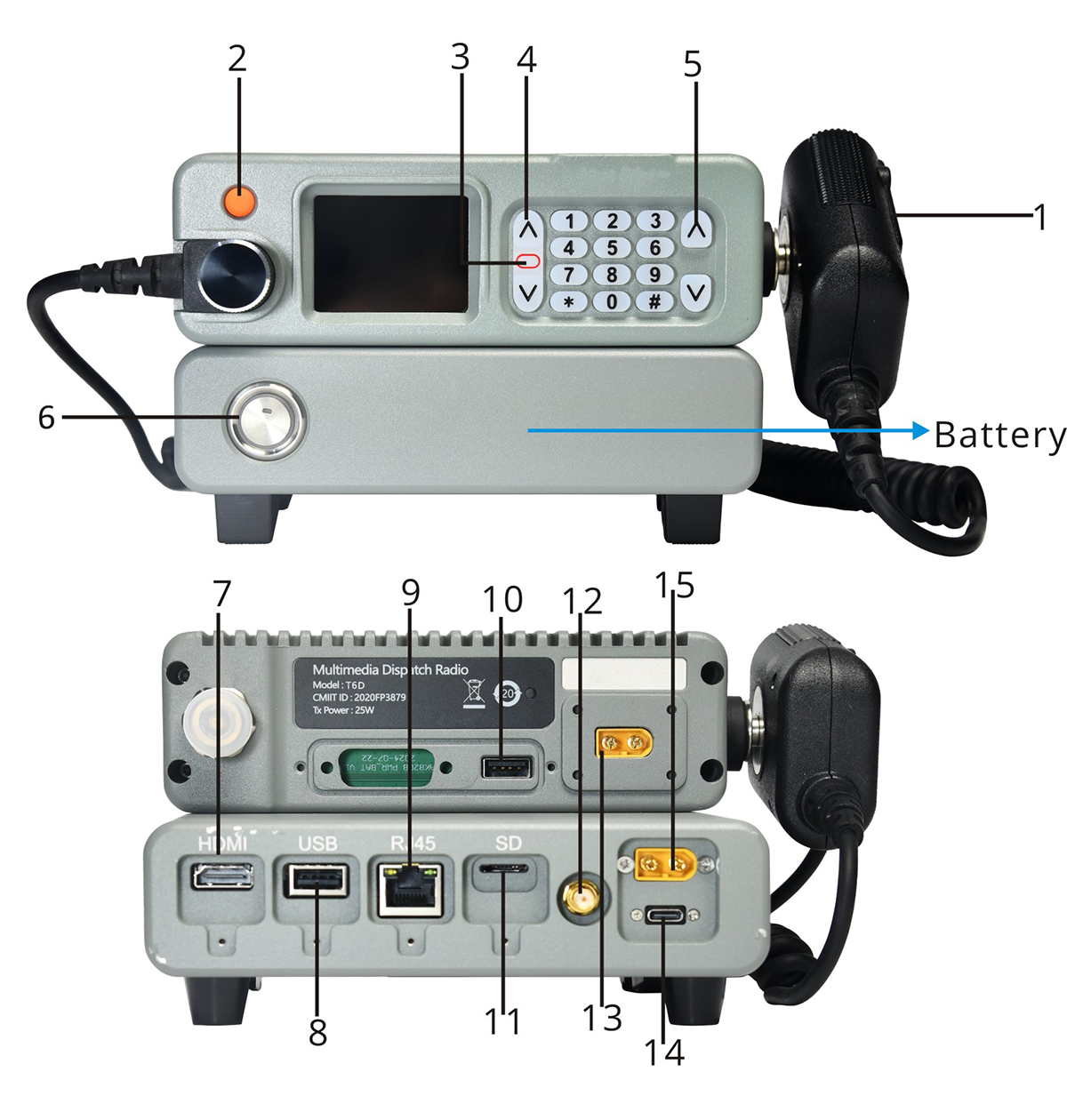 Radio-communication