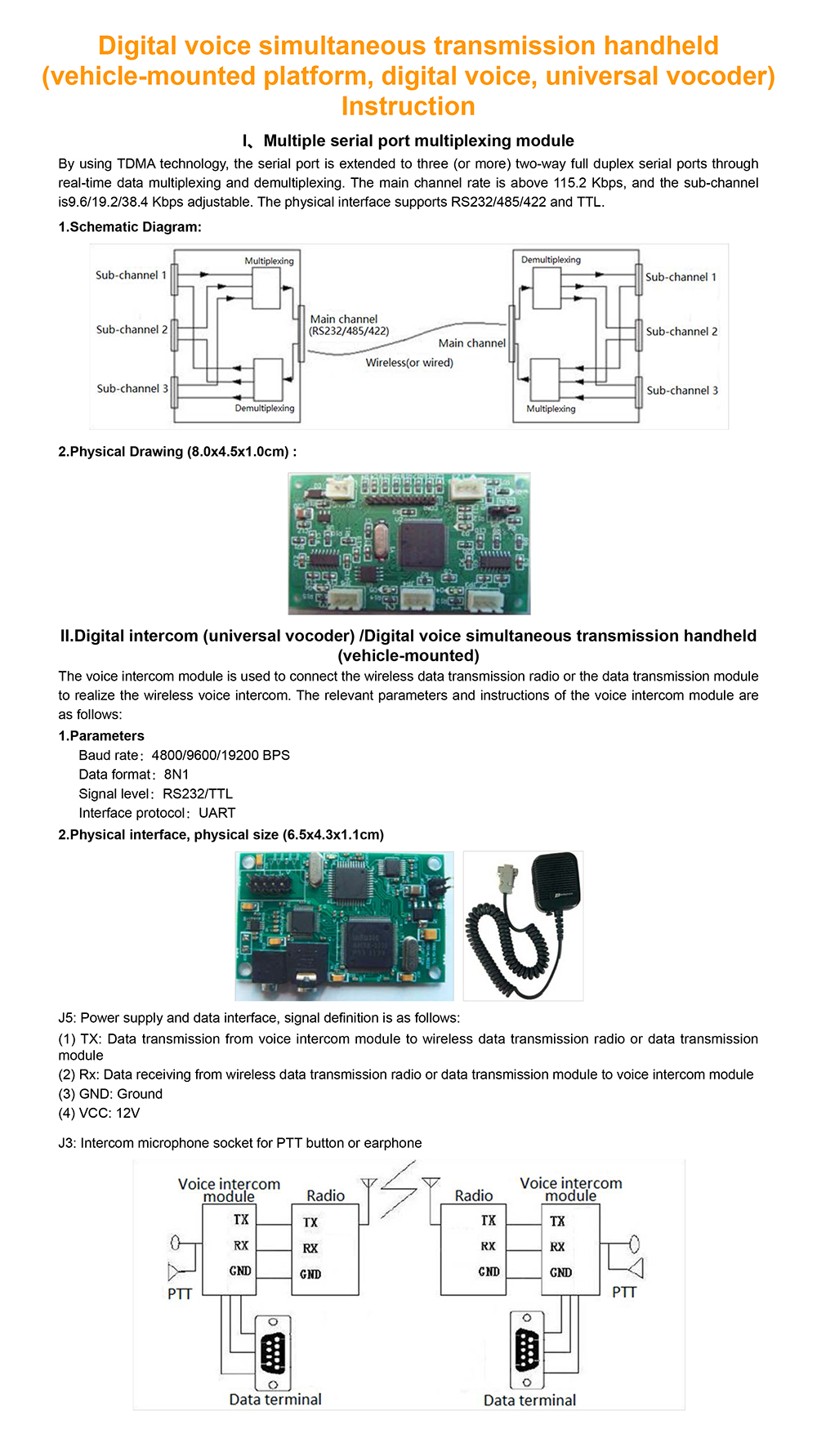 Multiple Serials Multiplexing Module(图1)