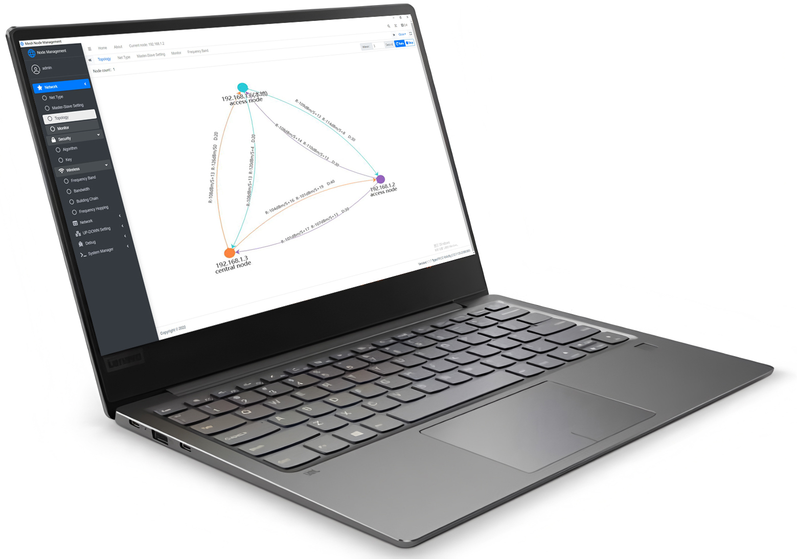 Network-management