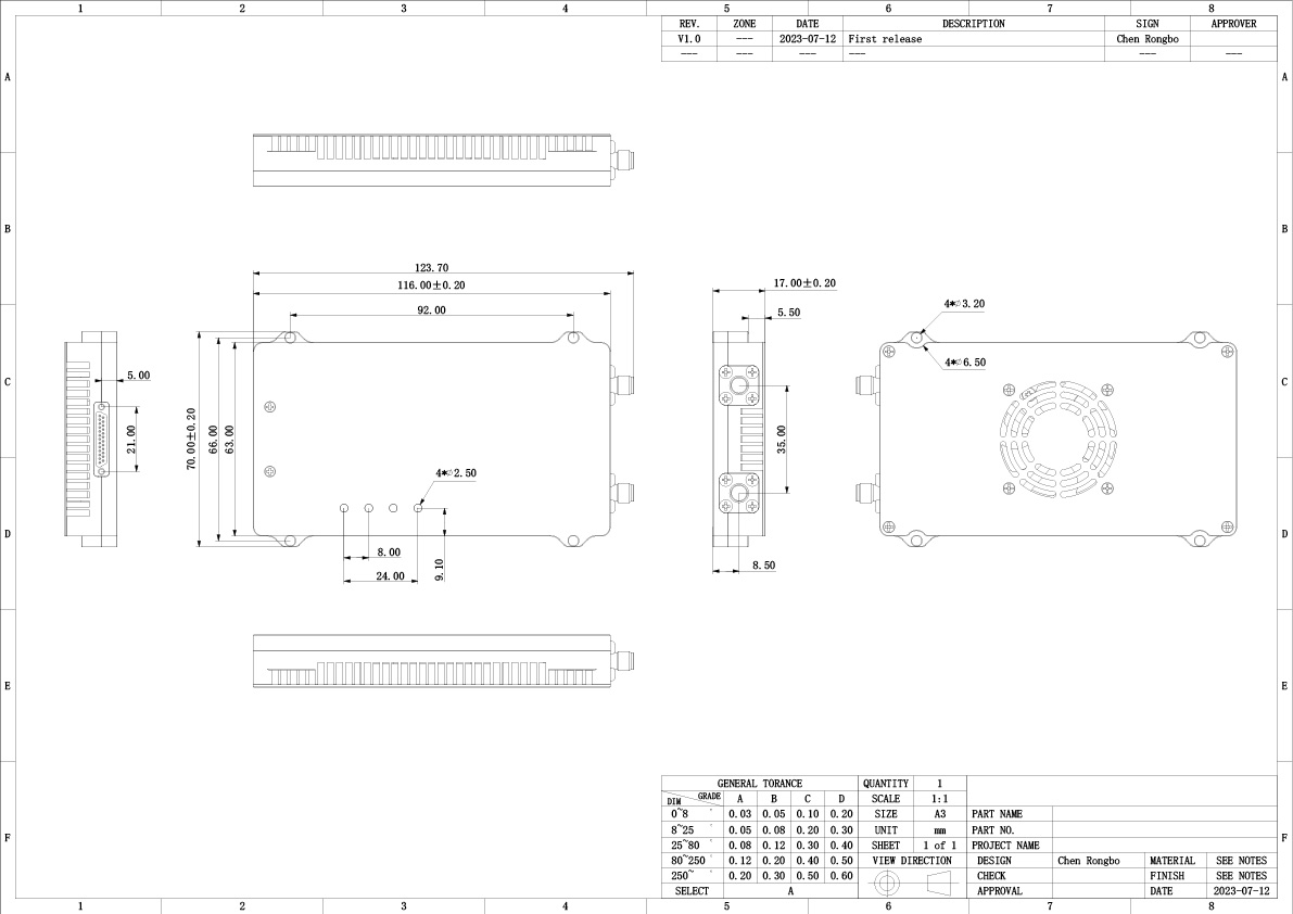 COFDM Transmitter-new