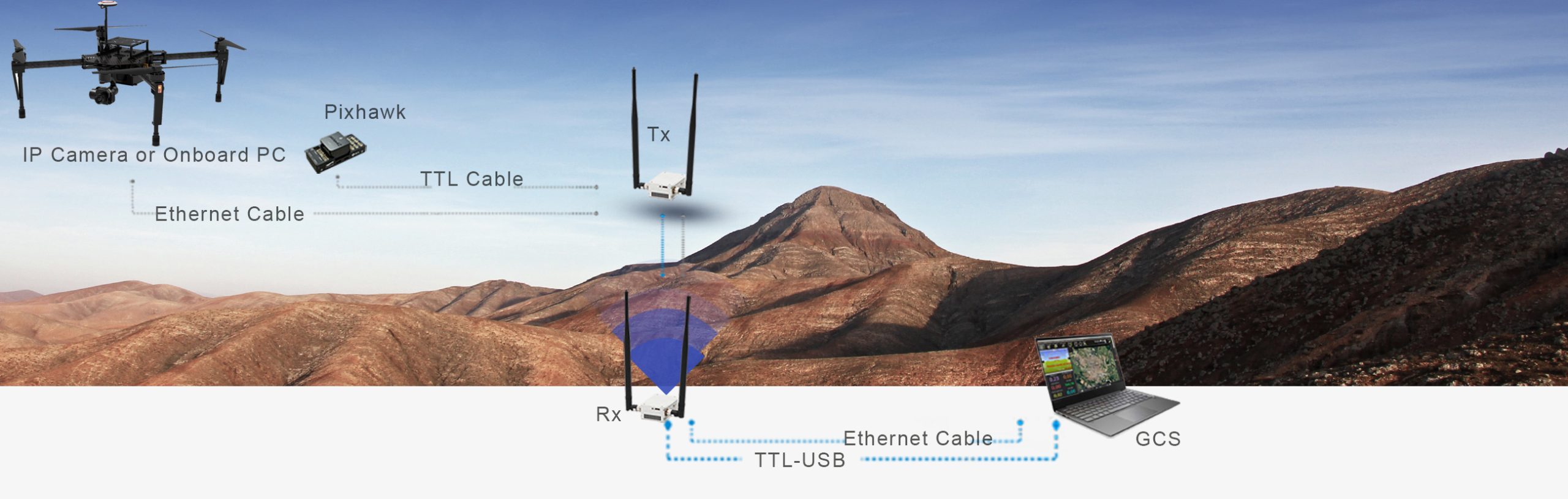 video-transmitter-and-receiver-for-drone