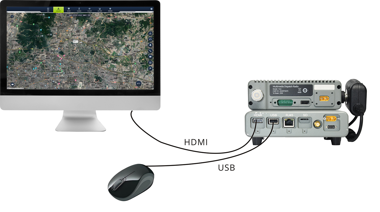 security-radios-for-guards