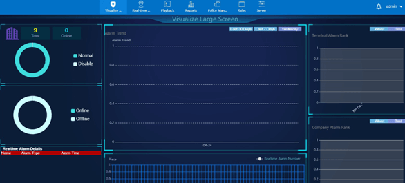 Command-Control-Software
